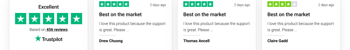 Placeholder Trustpilot